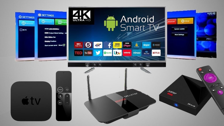 Что такое Android TV приставка?