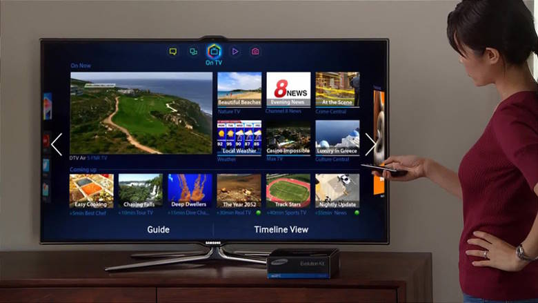 Что проверить во время теста IPTV