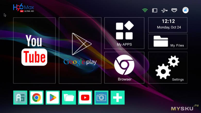 Производительность TV Box