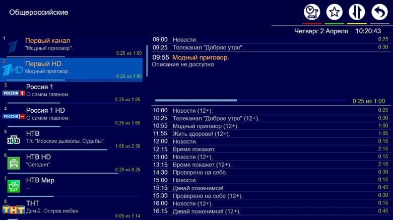 Проверка IPTV-каналов