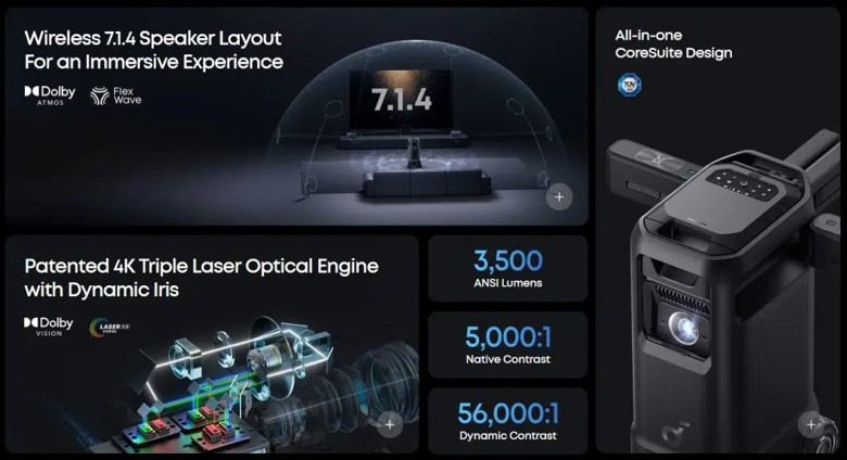 Проектор Nebula X1 Pro оснащён встроенной платформой Google TV с полной сертификацией стриминговых сервисов, включая нативную поддержку Netflix и DRM.