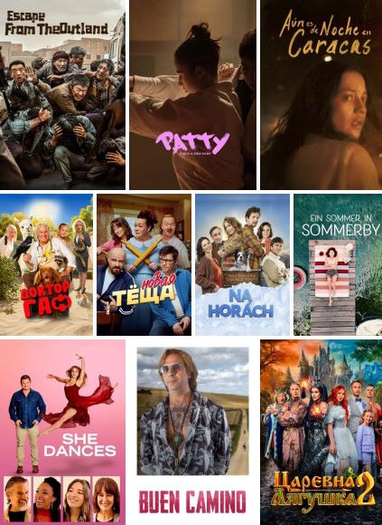 Новые фильмы в Медиатеке TVIZI &mdash; обновление контента IPTV