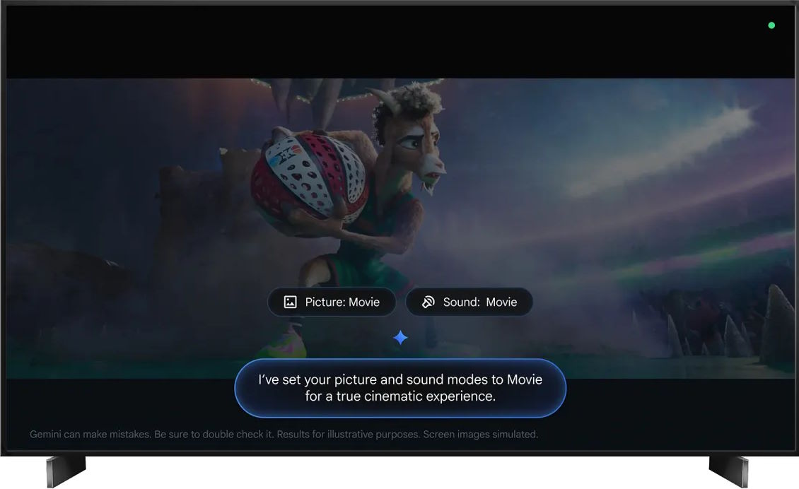 Телевизор TCL с поддержкой Gemini и голосовым управлением настройками изображения и звука через Google TV.