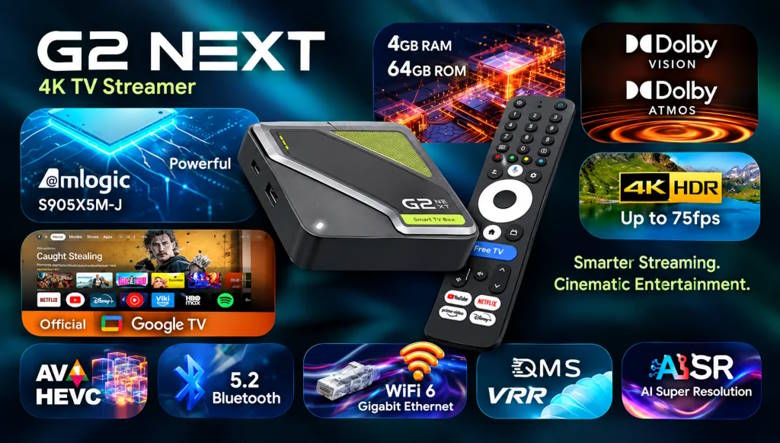 RockTek G2 Next: новая Android TV-приставка на S905X5M-J с 4K, Dolby Vision и Widevine L1